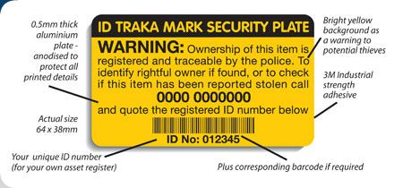 ID Trakamark Security Plates